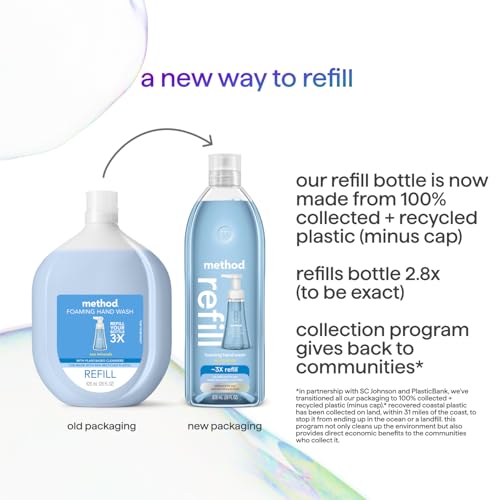 Method Foaming Hand Soap, Refill, Sea Minerals, Recyclable Bottle, 28 oz, (Pack of 1)