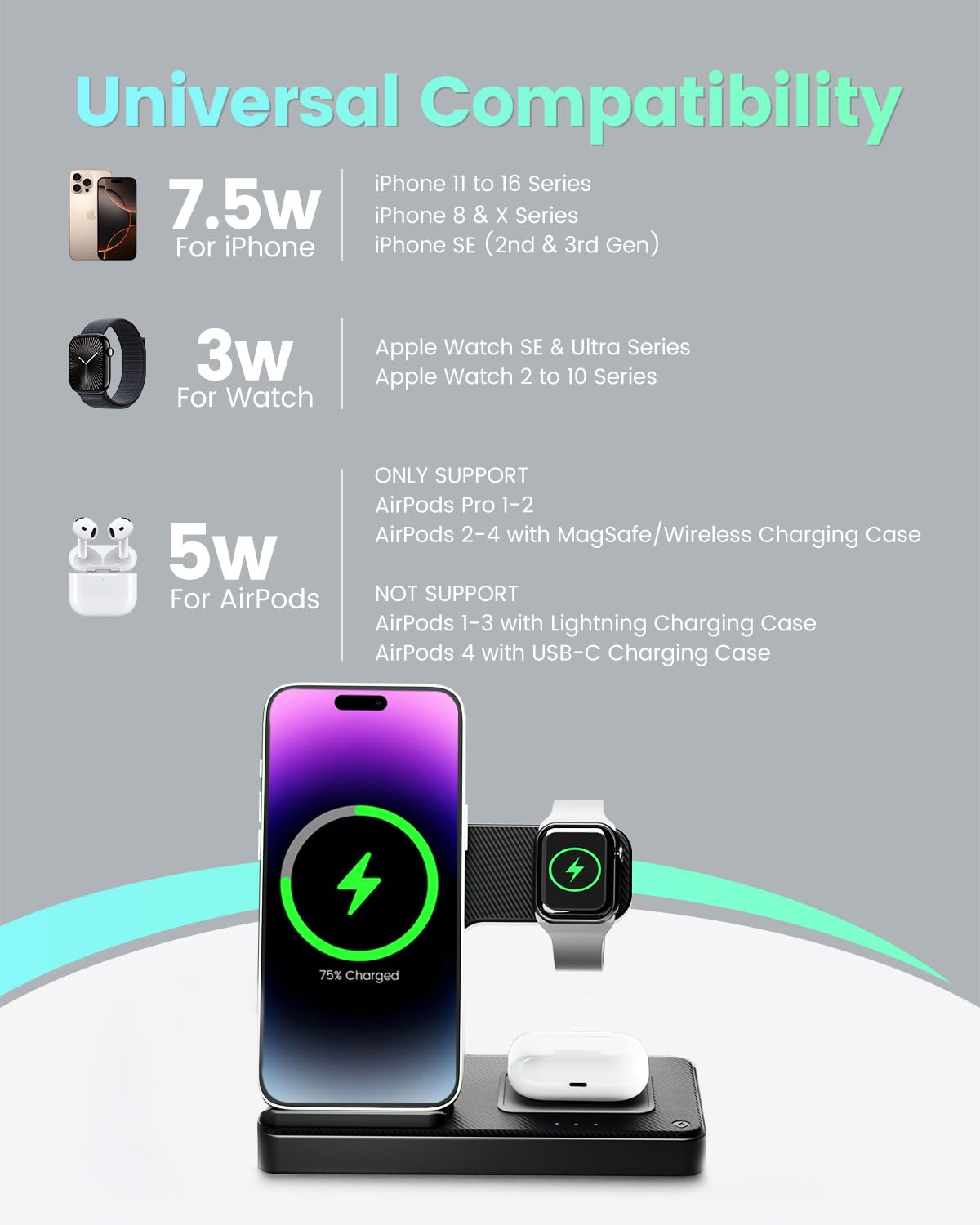 Wireless Charger iPhone Charging Station: 3 in 1 Charger Stand Multiple Devices for Apple - iPhone 16e 16 15 14 Pro Max 13 12 11 - Watch 10 9 8 7 6 5 4 3 2 SE and Ultra Series - Airpods 4 3 2 Pro
