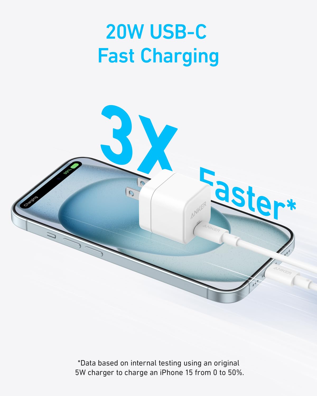 Anker USB C Charger with USB C Cable, 20W USB C Charger Block for iPhone 16/15 and More Series, Galaxy, Pixel, iPad Pro/Air/Mini Series (Pack of 2)