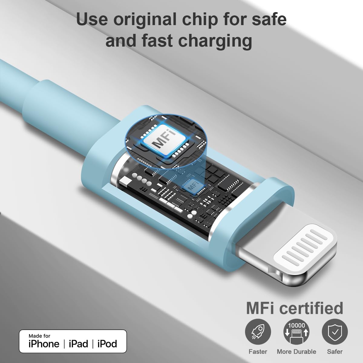 iPhone Charger Fast Charging USB C Charger Block Type C Charger iPad Charger with 6FT C Chargers Cord Compatible with iPhone14/14 Pro Max/13/13Pro/12/12 Pro/11,iPad(Blue)