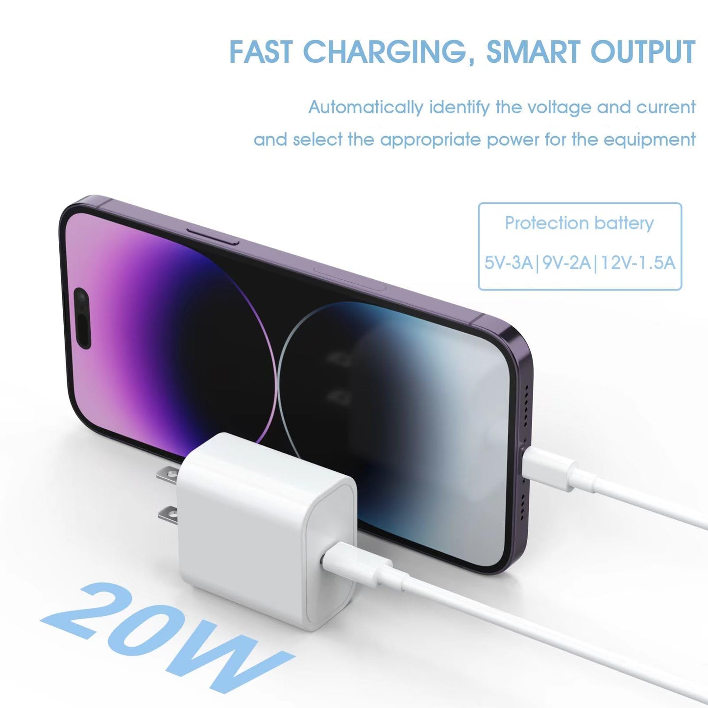 4Pack USB C Charger Block, 20W for Phone Fast Charger Wall Charger with PD 3.0, Compact Type C Power Adapter for Phone 16/15/14/13, Galaxy, Pixel, AirPods Pro (Arctic White)