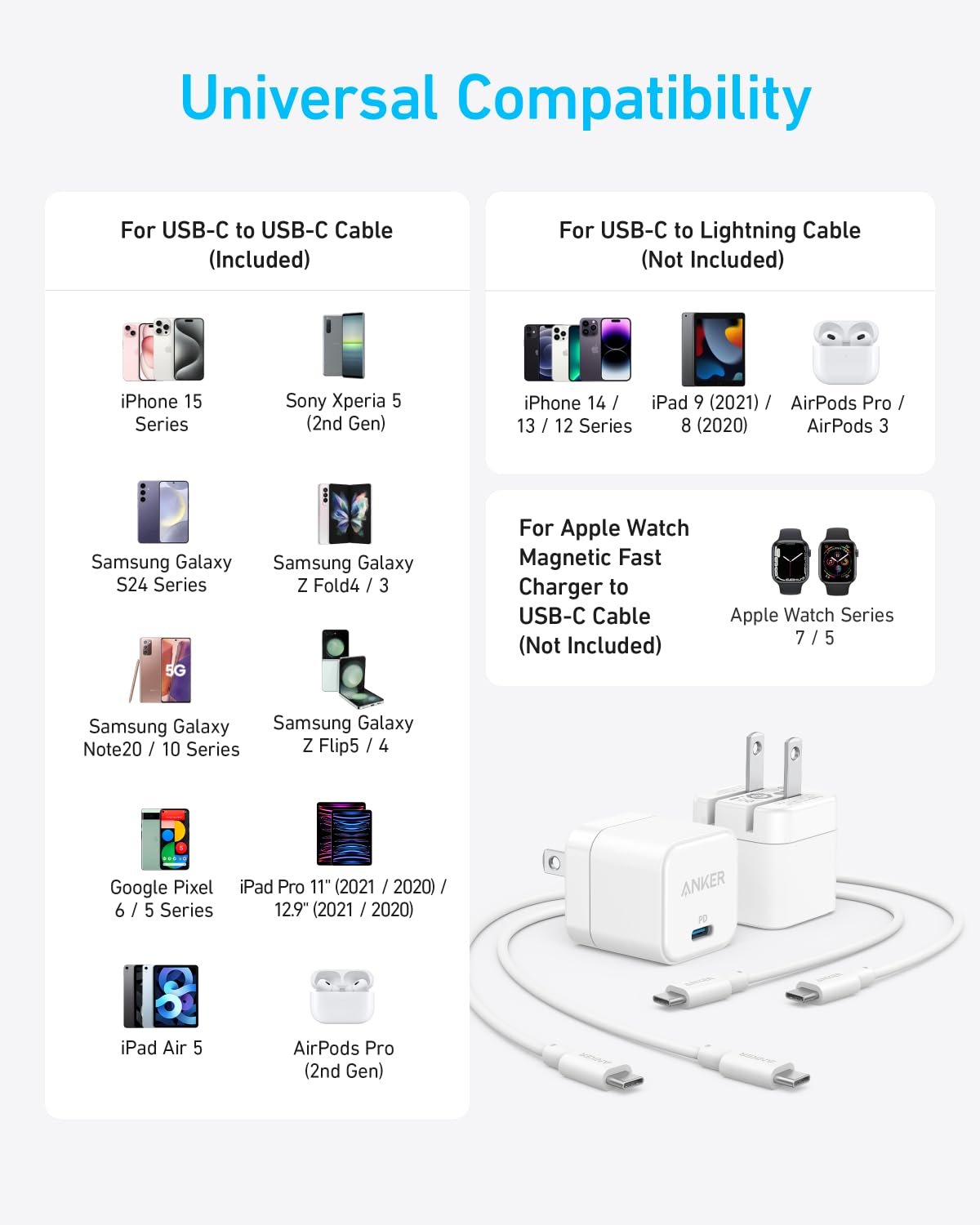 Anker USB C Charger with USB C Cable, 20W USB C Charger Block for iPhone 16/15 and More Series, Galaxy, Pixel, iPad Pro/Air/Mini Series (Pack of 2)