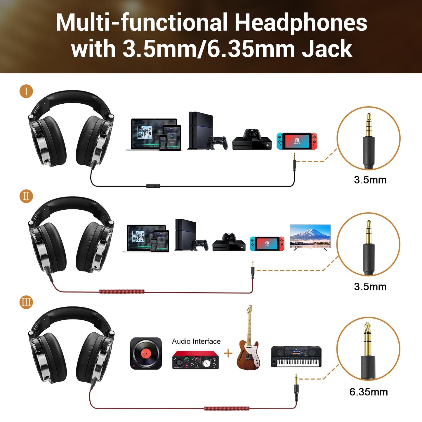 Wired Over Ear Headphones Hi-Res Studio Monitor & Mixing DJ Stereo Headsets with 50mm Drivers and 1/4 to 3.5mm Jack for AMP Computer Recording Podcast Keyboard Guitar Laptop - Black