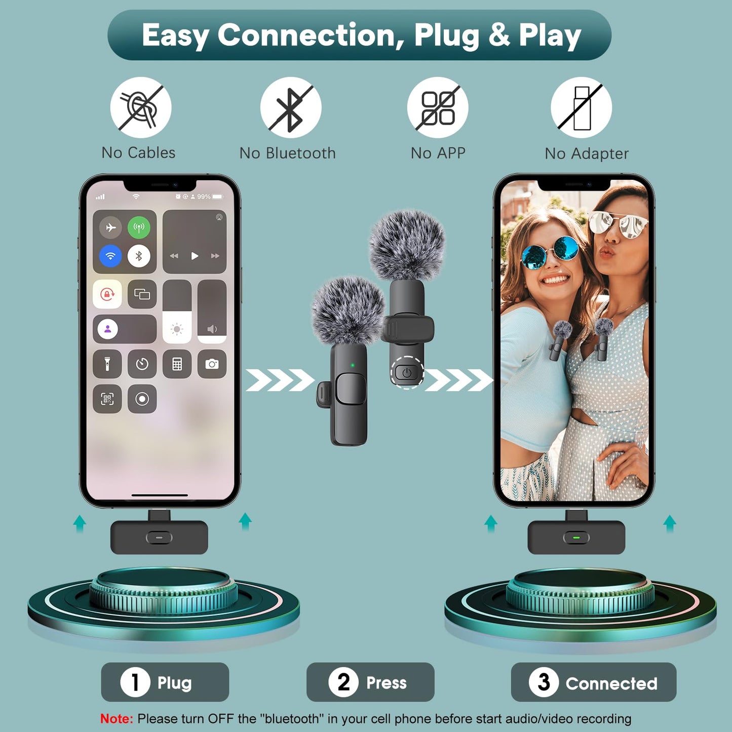 MAYBESTA Professional Wireless Lavalier Lapel Microphone for iPhone, iPad - Cordless Omnidirectional Condenser Recording Mic for Interview Video Podcast Vlog YouTube