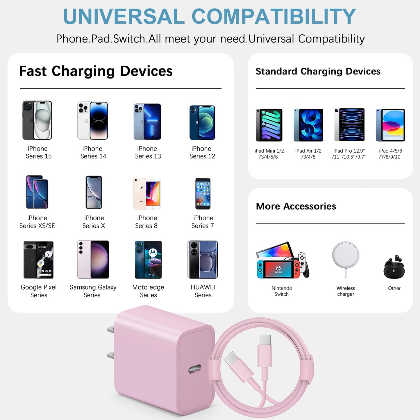iPhone 16 15 Charger Fast Charging Type C Charger USB C Charger Block iPhone 16 Charger with 2 Pack 6FT Cable for iPhone 16/16 Plus/16 Pro/16 Pro Max/iPhone 15/15 Pro Max/Samsung(Pink)