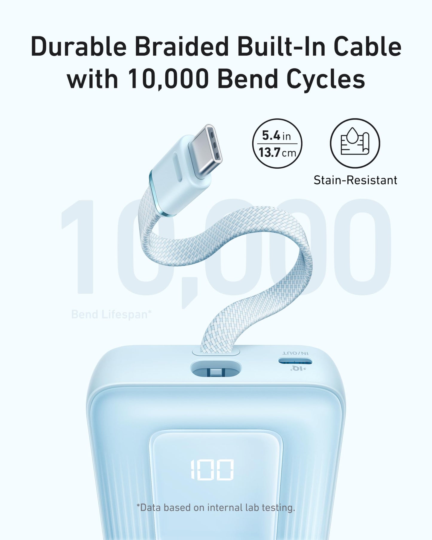 Portable Charger, 10,000mAh 30W Power Bank, USB-C in and Out Fast Charging Battery Pack, Travel Essential Phone Power Bank, for iPhone 16/15/14/13/12, iPad, MacBook, Galaxy, Google, and More