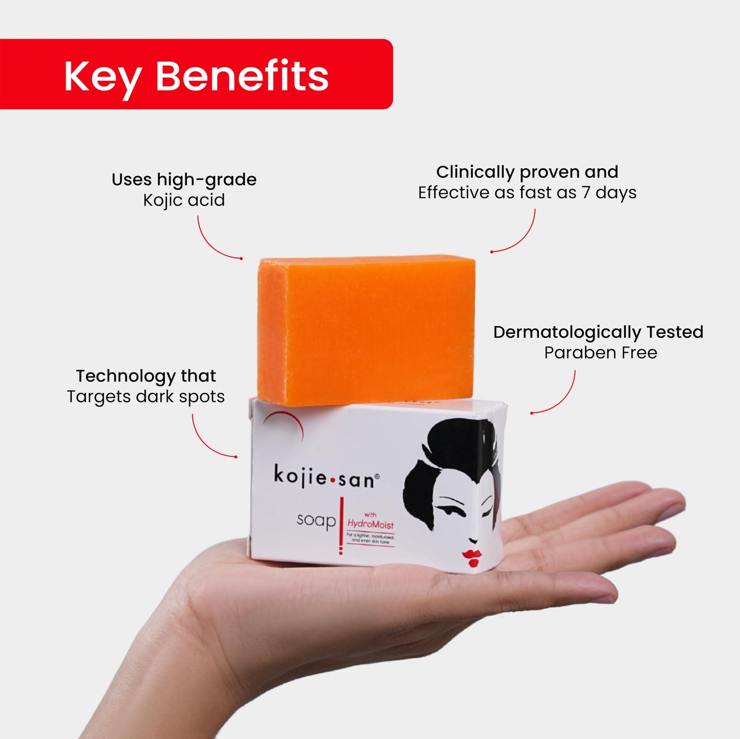 Kojie San Skin and Body Brightening Soap - Original Kojic Acid, Dark Spot Remover Bar Soap with Glycerin & Tea Tree Oil - 65g x 2 Bars