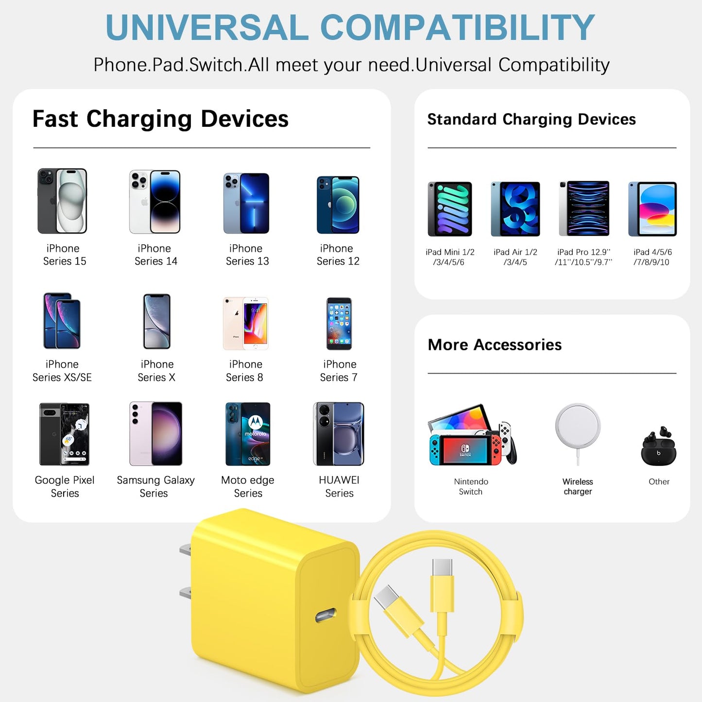 iPhone 15 Charger USB C Wall Charger iPad Pro Charger Block 2 Pack with 2 Pack 6FT Cable for iPhone 15/15 Plus/15 Pro/15 Pro Max/iPad Pro/Mini/Air/Air4/AirPods/Samsung(Yellow), CA-43T