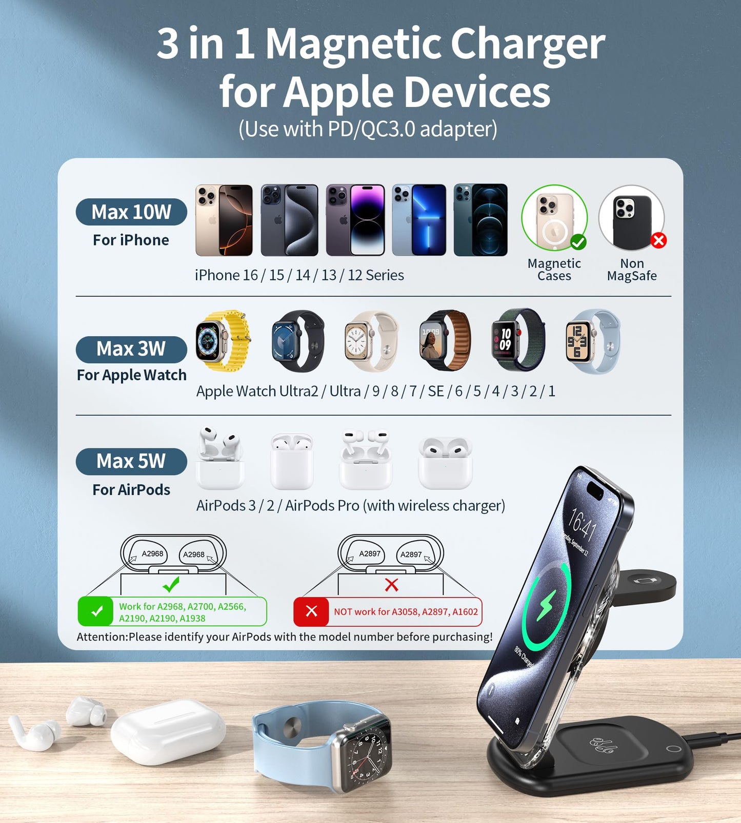 3 in 1 MagSafe Wireless Charging Station for Apple iPhone, iWatch, iPods with Night Light