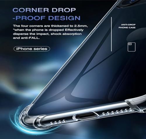 GEAR 4 EVER ClearGuard Pro Case for iPhone 16 Pro Max with Screen Protector - Original Shockproof Transparent Silicone Soft Case - Clear Protective Cover
