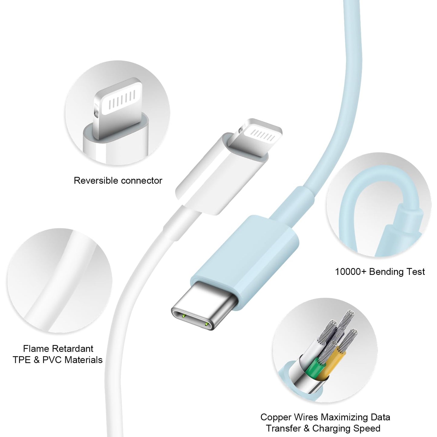 iPhone Charger Fast Charging USB C Charger Block Type C Charger iPad Charger with 6FT C Chargers Cord Compatible with iPhone14/14 Pro Max/13/13Pro/12/12 Pro/11,iPad(Blue)