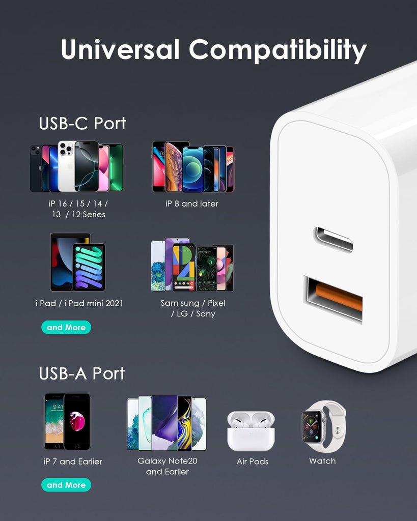 [4 Pack] USB C Charger Block Fast Charging Multiport Adpater [PD 20W USB-C & QC 3.0 USB-A Port] for IP 16/15/14/13/12/11/X/8, i Pad, Sam Sung, Google, Galaxy & More