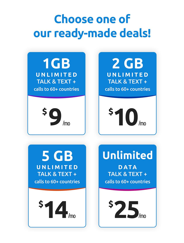 Tello Mobile - US Prepaid SIM Card (3 in 1) | Bring Your Own Phone Kit | Phone Plans Starting at $5/mo up to $25/mo | Nation-Wide 4G LTE/5G Coverage