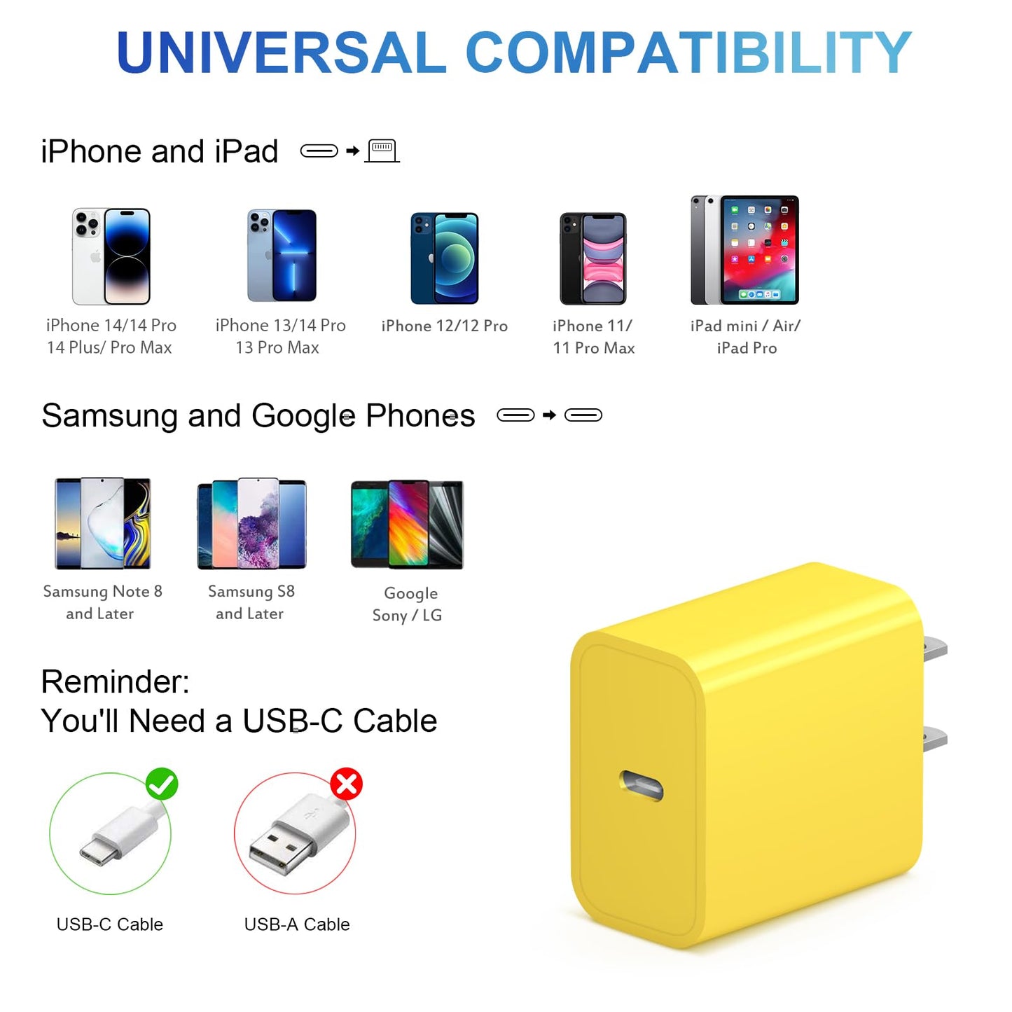 iPhone Charger Fast Charging USB C Charger Block Type C Charger iPad Charger with 6FT C Chargers Cord Compatible with iPhone14/14 Pro Max/13/13Pro/12/12 Pro/11,iPad(Yellow)