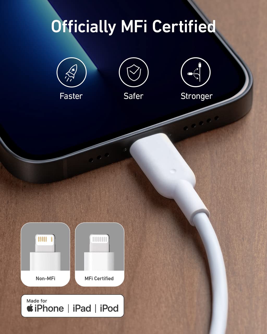 USB C Charger Block 20W, Anker 511 Charger ( Nano ), PIQ 3.0 Durable Compact Fast Charger with 6ft USB C to Lightning Cable (MFi Certified) for 14/14 Plus/14 Pro/14 Pro Max/13/iPad Pro and More