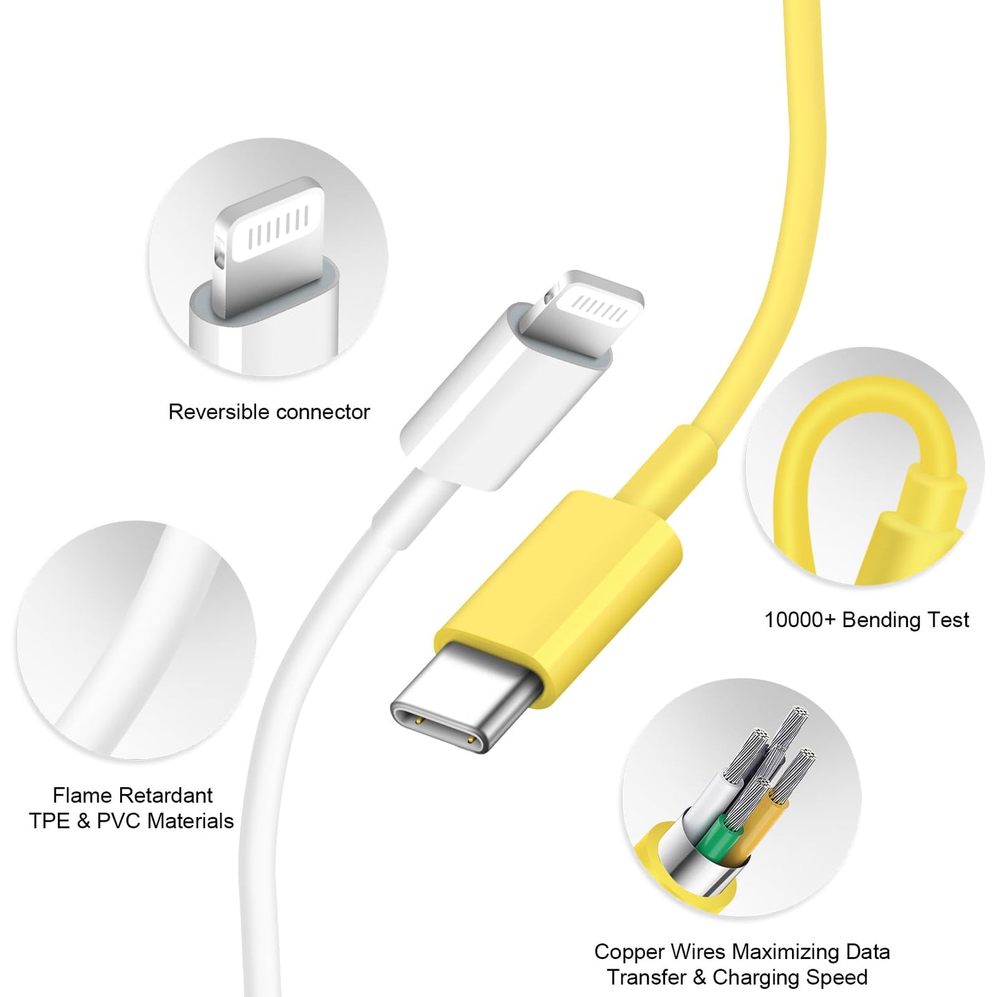 iPhone Charger Fast Charging USB C Charger Block Type C Charger iPad Charger with 6FT C Chargers Cord Compatible with iPhone14/14 Pro Max/13/13Pro/12/12 Pro/11,iPad(Yellow)