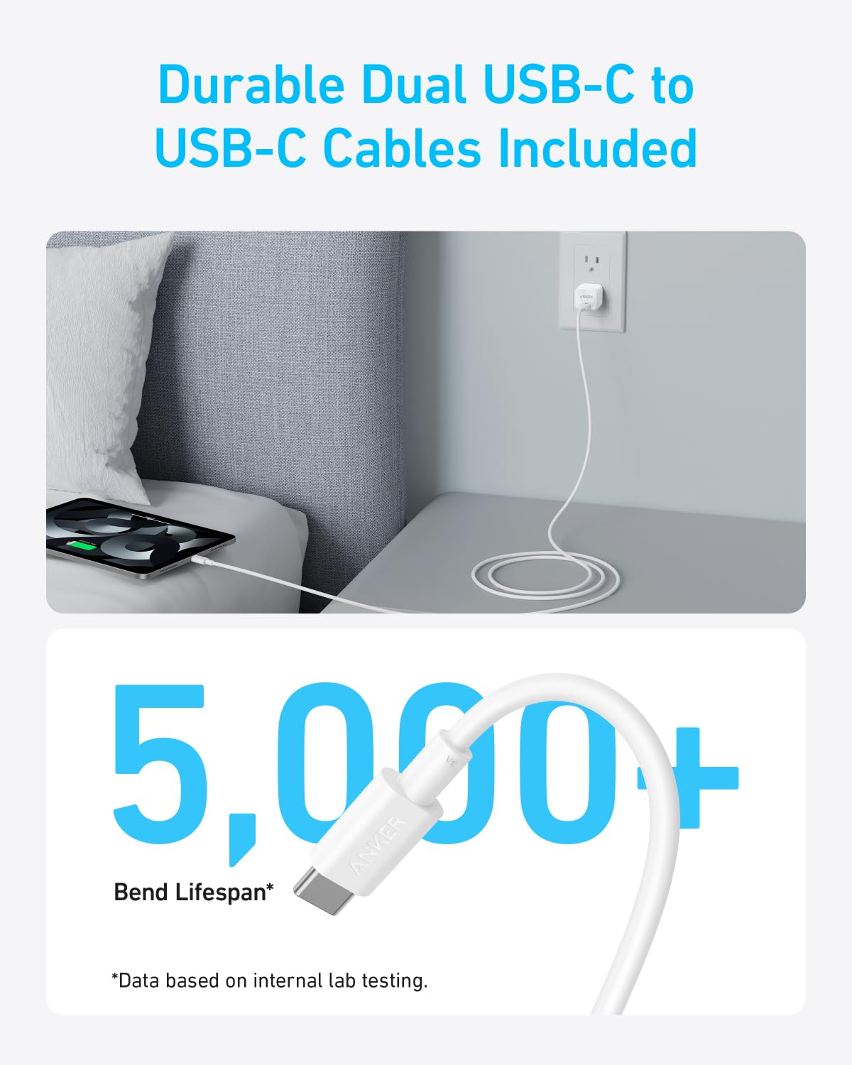 Anker USB C Charger with USB C Cable, 20W USB C Charger Block for iPhone 16/15 and More Series, Galaxy, Pixel, iPad Pro/Air/Mini Series (Pack of 2)