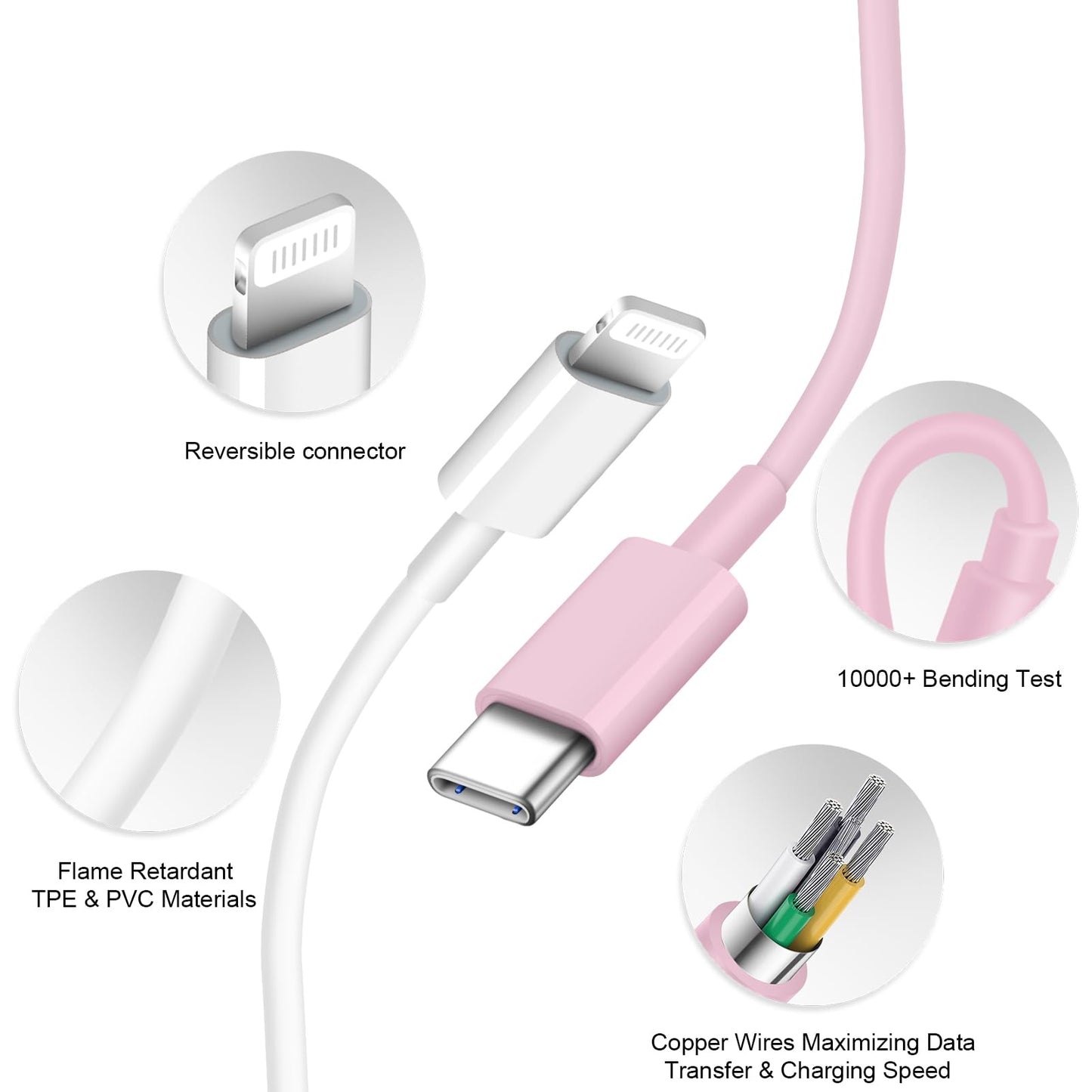 iPhone Charger Fast Charging USB C Charger Block Type C Charger iPad Charger with 6FT C Chargers Cord Compatible with iPhone14/14 Pro Max/13/13Pro/12/12 Pro/11,iPad(Pink