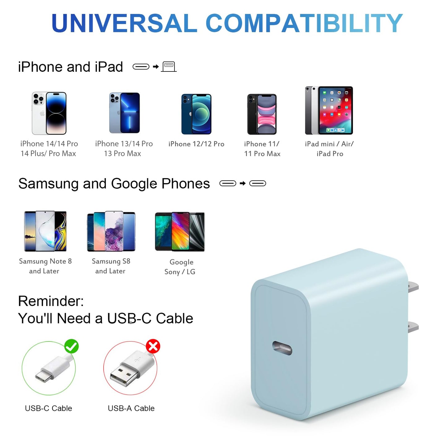 iPhone Charger Fast Charging USB C Charger Block Type C Charger iPad Charger with 6FT C Chargers Cord Compatible with iPhone14/14 Pro Max/13/13Pro/12/12 Pro/11,iPad(Blue)
