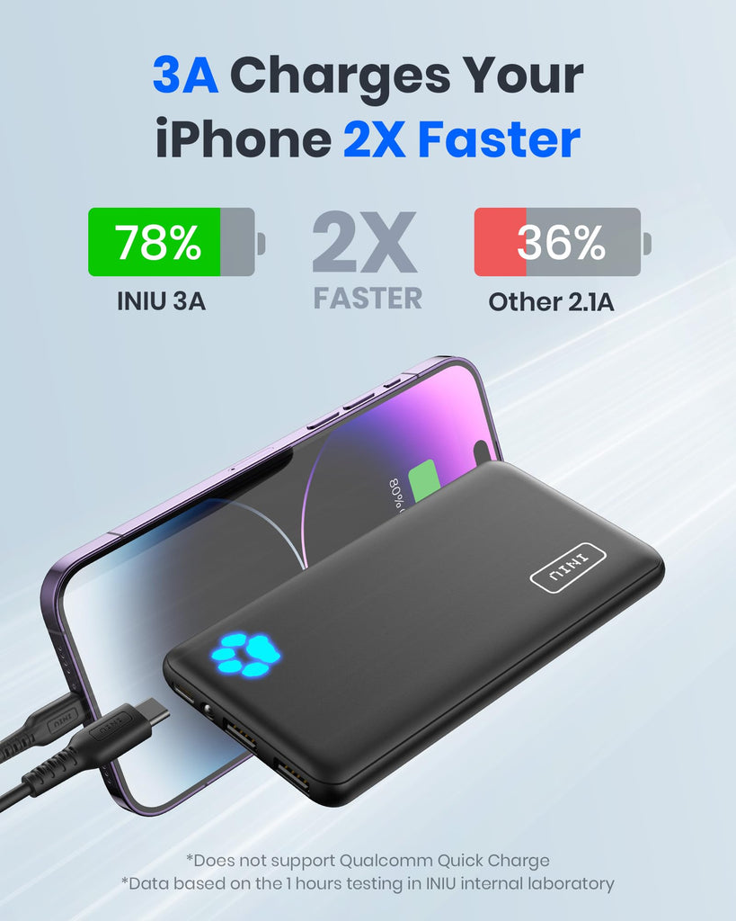 Portable Charger, Slimmest 10000mAh 5V/3A Power Bank, USB C in&out High-Speed Charging Battery Pack, External Phone Powerbank Compatible with iPhone 16 15 14 13 12 Samsung S22 S21 Google iPad etc