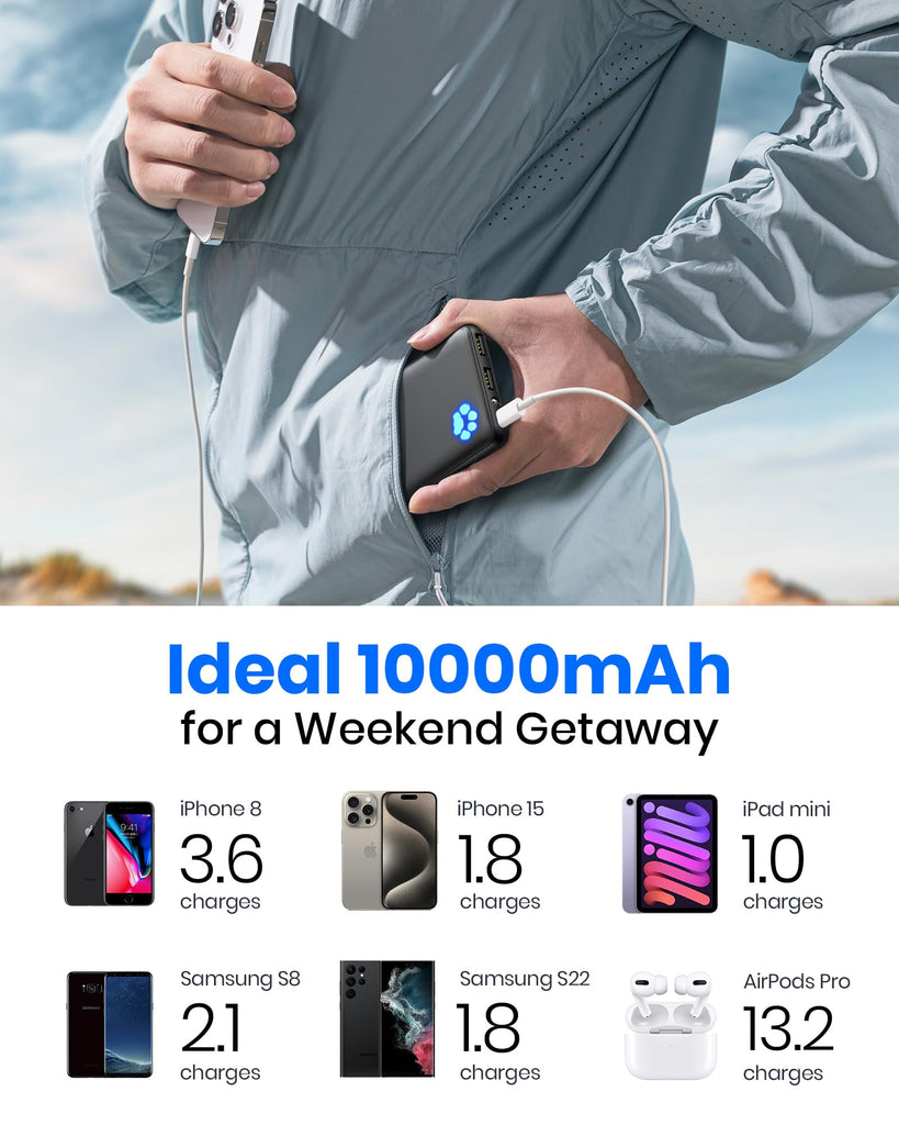 Portable Charger, Slimmest 10000mAh 5V/3A Power Bank, USB C in&out High-Speed Charging Battery Pack, External Phone Powerbank Compatible with iPhone 16 15 14 13 12 Samsung S22 S21 Google iPad etc