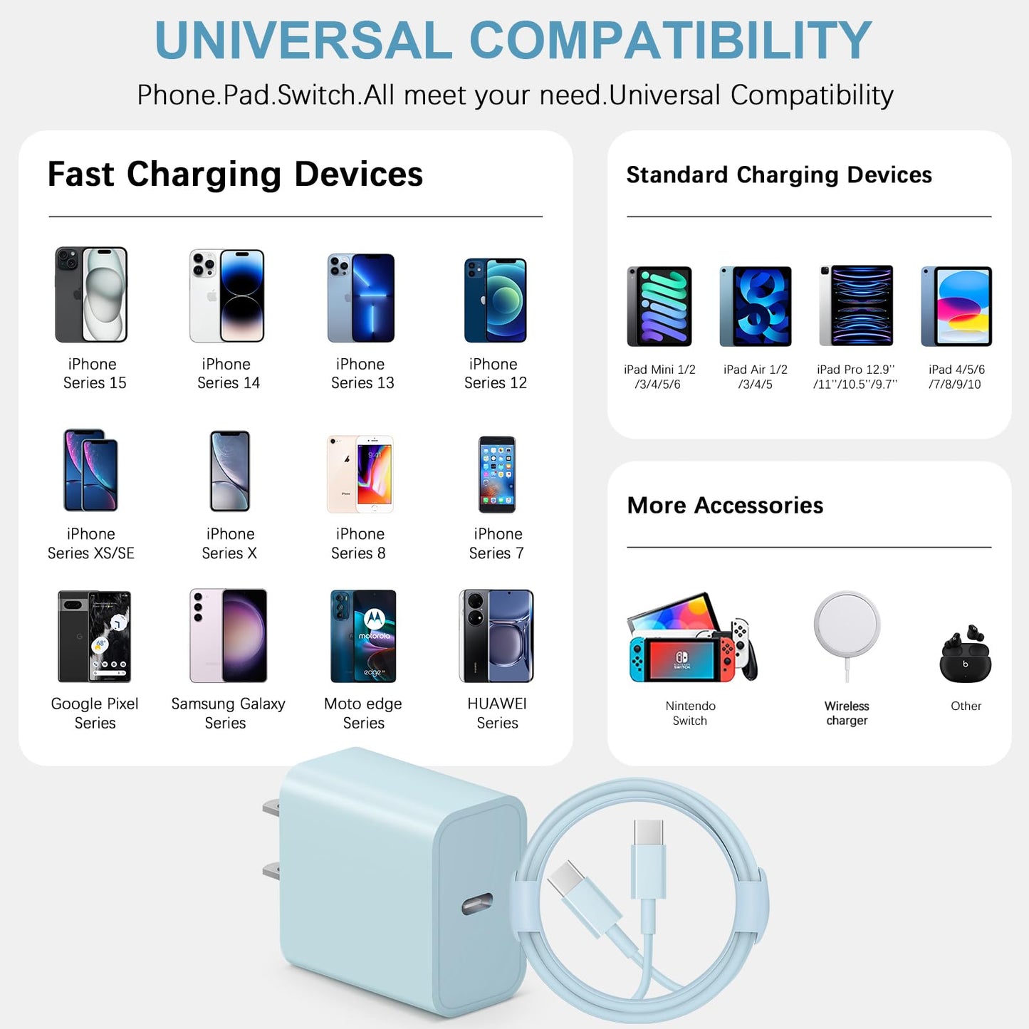 Charger for iPhone 16 15 Charger Fast Charging Type C Charger USB C Charger Block iPhone 16 Charger with 2 Pack 6FT Cable for iPhone 16/16 Plus/16 Pro/16 Pro Max/iPhone 15/15 Pro Max/Samsung(Blue)