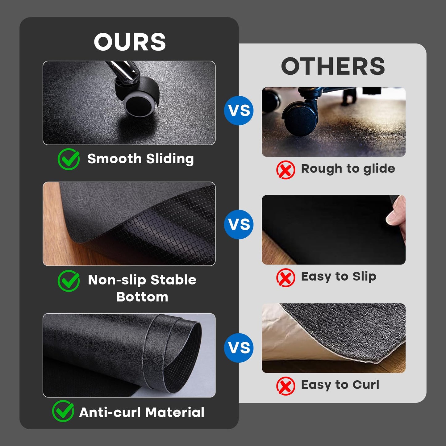 Office Chair Mat for Hardwood Floor: 53"x45" Large Black Rolling Chair Mat for Hard Wood and Tile Floor, Anti-Slip Heavy Duty Floor Protector Mat Under Computer Desk, Easy Glide Chair Mat for Home