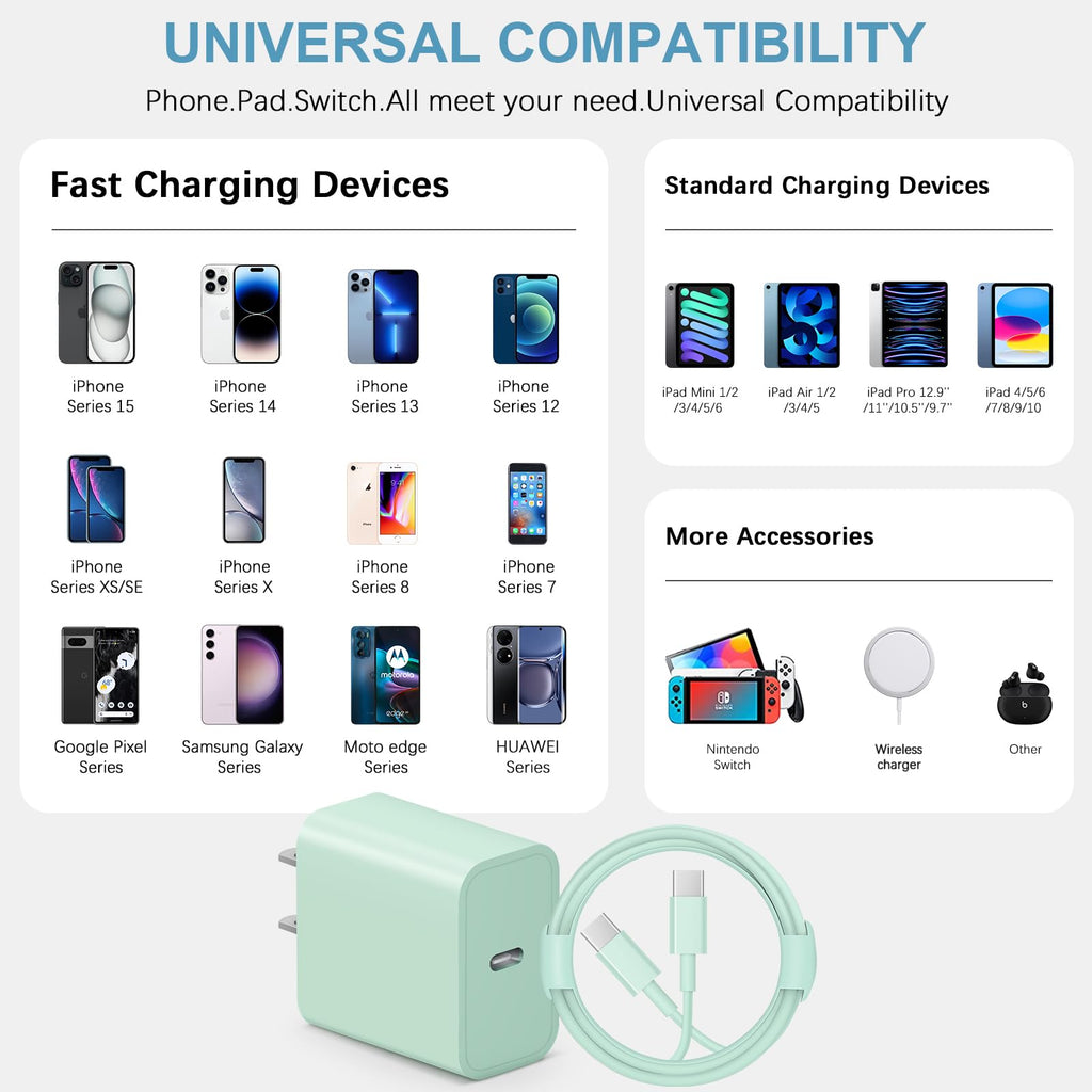 Charger for iPhone 16 15 Charger Fast Charging Type C Charger USB C Charger Block iPhone 16 Charger with 2 Pack 6FT Cable for iPhone 16/16 Plus/16 Pro/16 Pro Max/iPhone 15/15 Pro Max/Samsung(Green)