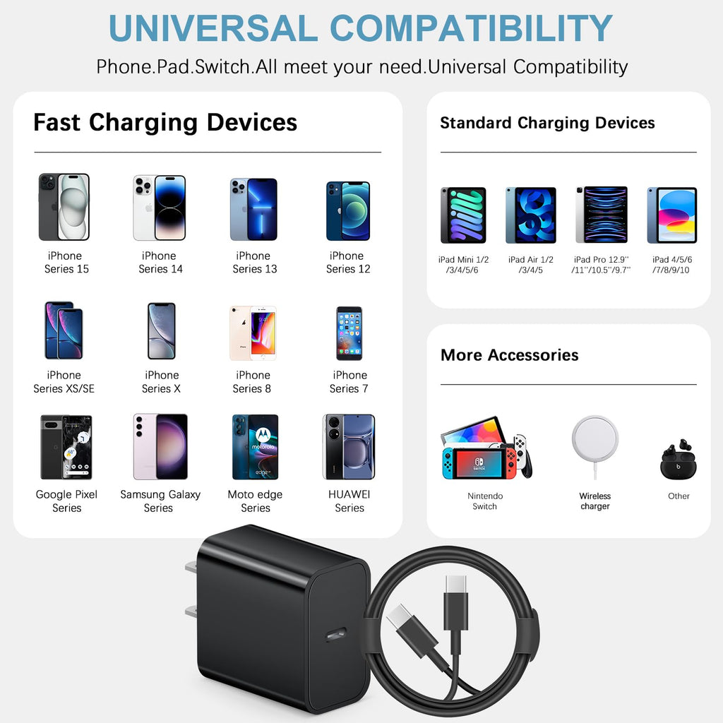 Charger for iPhone 16 15 Charger Fast Charging Type C Charger USB C Charger Block iPhone 16 Charger with 2 Pack 6FT Cable for iPhone 16/16 Plus/16 Pro/16 Pro Max/iPhone 15/15 Pro Max/Samsung(Black)