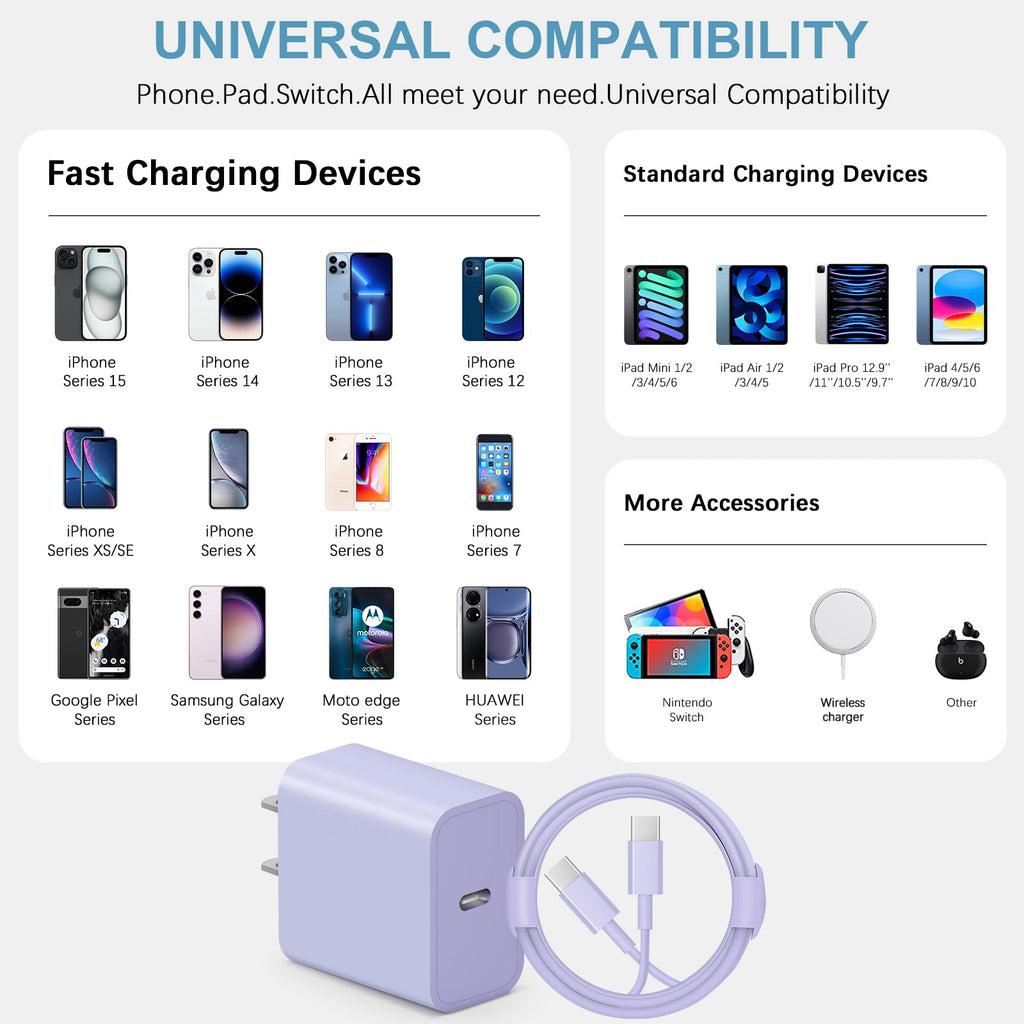 Charger for iPhone 16 15 Charger Fast Charging Type C Charger USB C Charger Block iPhone 16 Charger with 2 Pack 6FT Cable for iPhone 16/16 Plus/16 Pro/16 Pro Max/iPhone 15/15 Pro Max/Samsung(Purple)