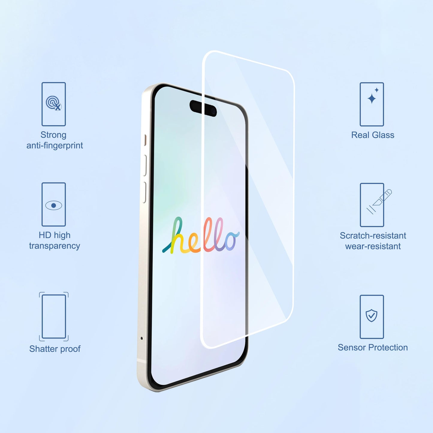 3 Pack Screen Protector for iPhone 16 Pro [6.3 inch] + 3 Pack Camera Lens Protector with Installation Frame,Case Friendly Tempered Glass Film,[9H Hardness] - HD [6 Pack]