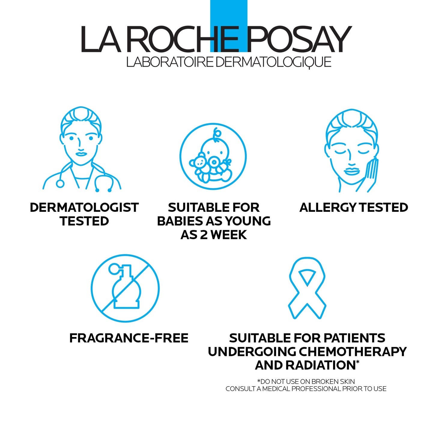 La Roche-Posay Cicaplast Balm B5, Madecassoside + Shea Butter + Vitamin B5 Panthenol, Healing Ointment & Therapeutic Multi Purpose Calming Cream for Dry & Irritated Skin, Paraben Free