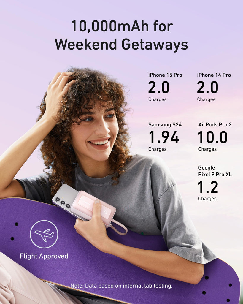 Portable Charger, 10,000mAh 30W Power Bank, USB-C in and Out Fast Charging Battery Pack, Travel Essential Phone Power Bank, for iPhone 16/15/14/13/12, iPad, MacBook, Galaxy, Google, and More
