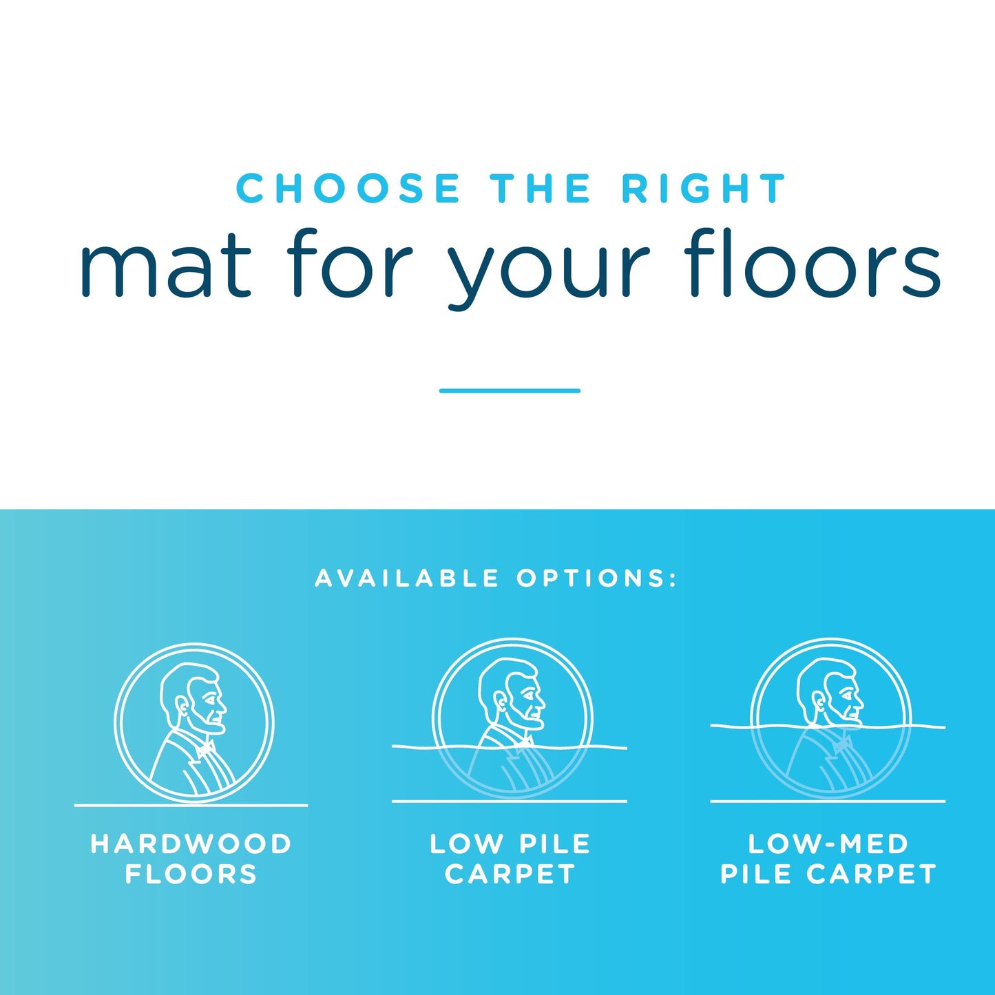 Office Chair Mat for Low Pile Carpet with Lip, 36" x 48", Clear