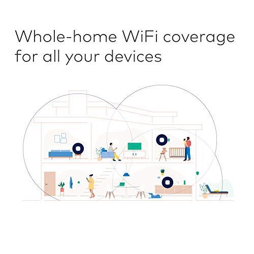 Amazon eero mesh WiFi router - GEAR4EVER