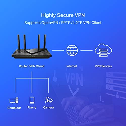 TP-Link AX1800 WiFi 6 Router (Archer AX21) – Dual Band Wireless Internet Router, Gigabit Router, USB port, Works with Alexa - A Certified for Humans Device - GEAR4EVER