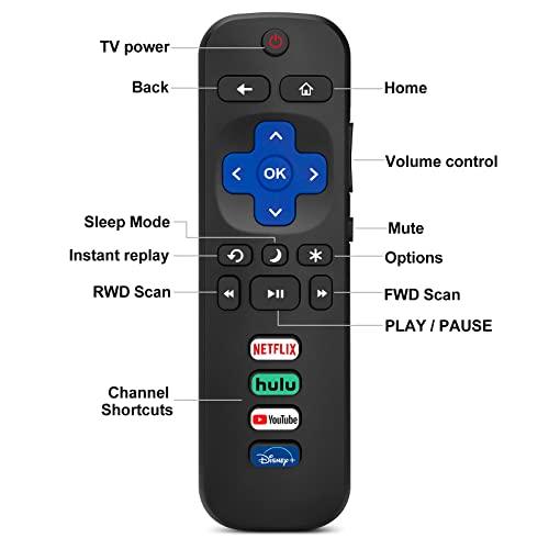 (Pack of 2) Replacement Remote Control Only for Roku TV, Compatible for TCL Roku/Hisense Roku/Onn Roku/Sharp Roku/Element Roku/Westinghouse Roku/Philips Roku Smart TVs (Not for Roku Stick and Box) - GEAR4EVER