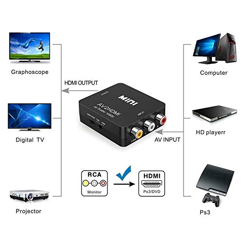 BD&M AV to HDMI Converter, RCA to HDMI, 1080P Mini RCA Composite CVBS Video Audio Converter Adapter Support PAL/NTSC for TV/PC/ PS3/ STB/Xbox VHS/VCR/Blue-Ray DVD Players - Black