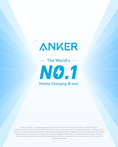 Anker 332 USB-C Hub (5-in-1) with 4K HDMI Display, 5Gbps - and 2 5Gbps USB-A Data Ports and for MacBook Pro, MacBook Air, Dell XPS, Lenovo Thinkpad, HP Laptops and More
