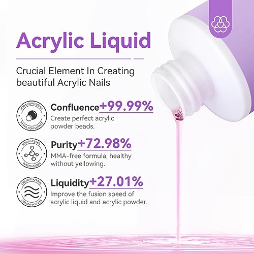 Saviland Acrylic Nail Kit with Drill, 15g Clear/White/Pink Acrylic Powder and Liquid Set with Nail Drill Acrylic Nail Brush Nail Forms Dappen Dish, Easy to Use Acrylic Nail Supplies for Beginners