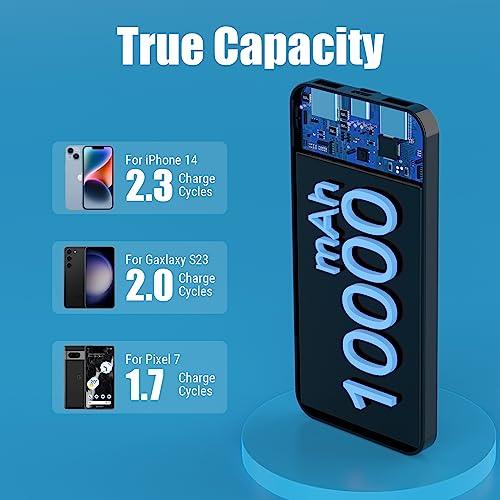 Miady 2-Pack 10000mAh Dual USB Portable Charger, USB-C Fast Charging Power Bank, Backup Charger for iPhone 14, Galaxy S22, Pixel and etc - GEAR4EVER