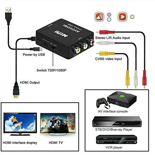 BD&M AV to HDMI Converter, RCA to HDMI, 1080P Mini RCA Composite CVBS Video Audio Converter Adapter Support PAL/NTSC for TV/PC/ PS3/ STB/Xbox VHS/VCR/Blue-Ray DVD Players - Black