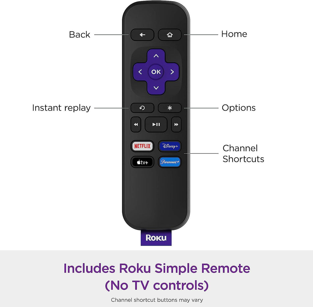 Roku Express HD Streaming Device with High-Speed HDMI Cable and Simple Remote (no TV controls), Guided Setup, and Fast Wi-Fi - Better Savings Group