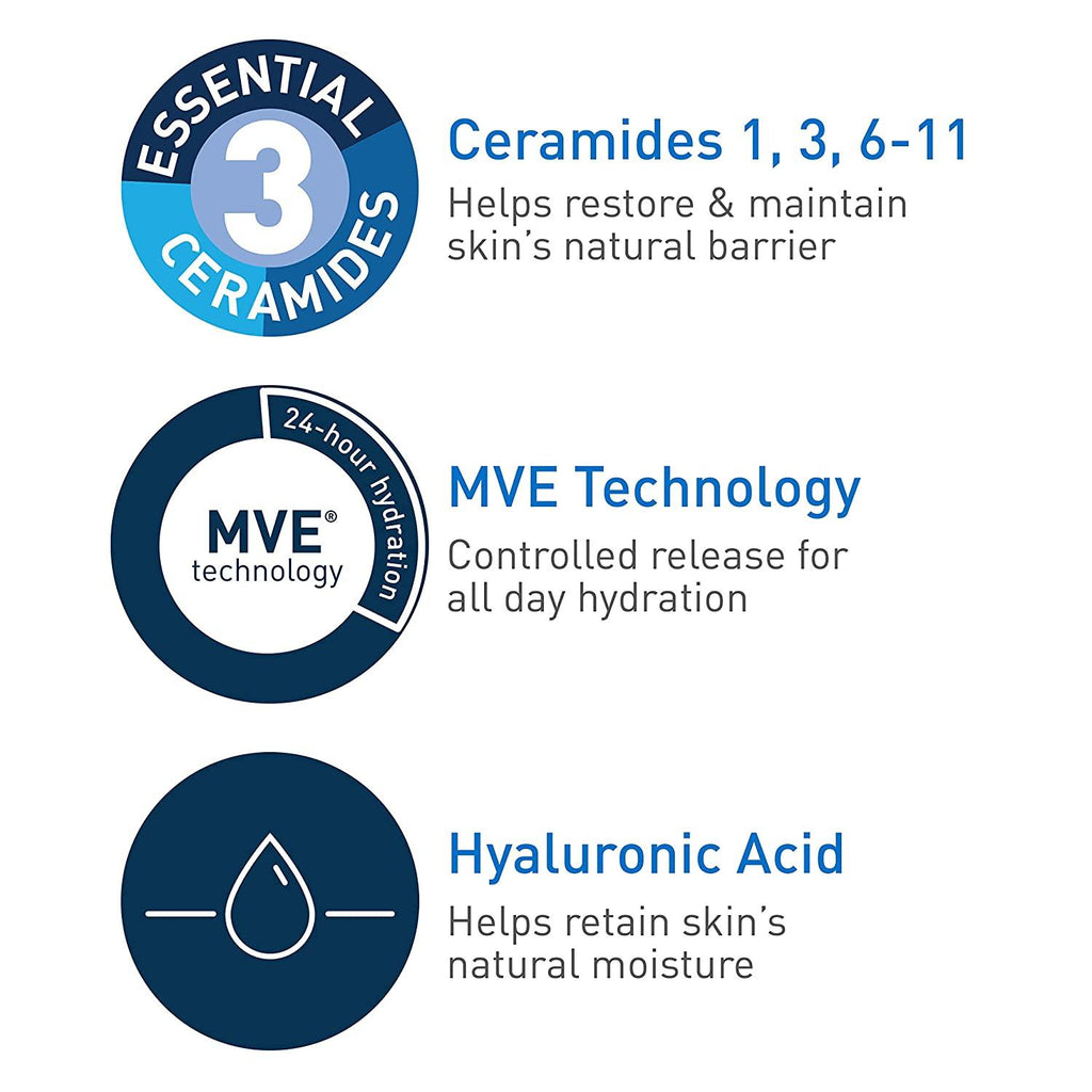 CeraVe | Daily Moisturizing Lotion for Dry Skin - Better Savings Group