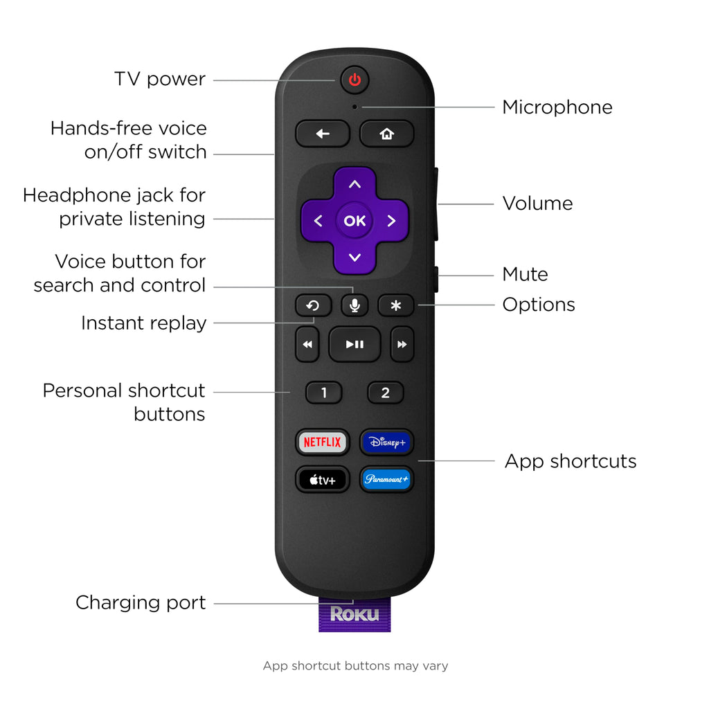 Roku Voice Remote Pro with TV controls | Rechargeable , lost remote finder, private listening , and shortcut buttons for Roku Players, TV, & Streambars